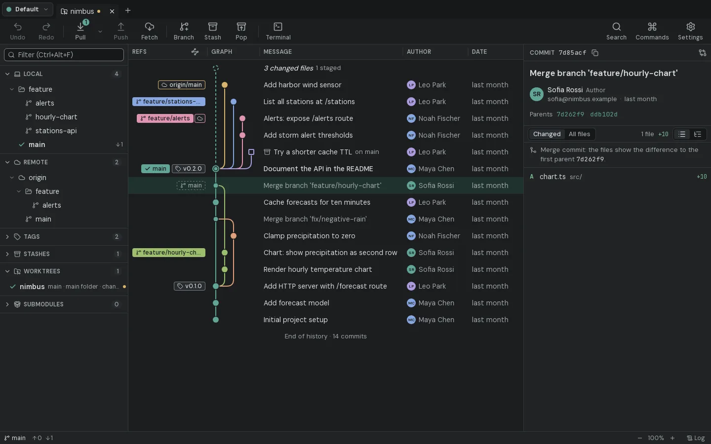 Forkyard showing the commit graph of the nimbus repository with branch lanes, ref labels, a stash and the commit details panel